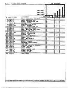 Freezer Compartment Page 2 Diagram and Parts List for 211640  Admiral Refrigerator