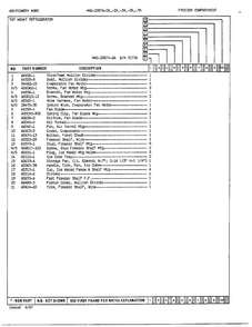 Freezer Compartment Assembly Page 2 Diagram and Parts List for 23874A  Admiral Refrigerator
