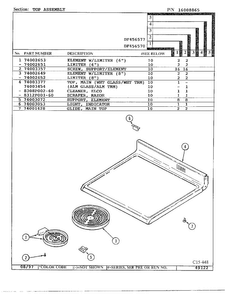 Top Assembly Diagram and Parts List for DF456570  Magic Chef Range