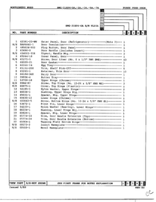 Fresh Food Door Page 2 Diagram and Parts List for 21894A  Admiral Refrigerator