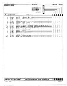 Gas Dryer Cylinder/drive Assembly Page 3 Diagram and Parts List for 8216A  Norge Dryer