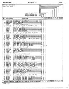Doors Assembly Page 2 Diagram and Parts List for 19972C  Admiral Refrigerator
