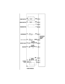 Wiring Diagram Diagram and Parts List for CDB500NB0A  Crosley Dishwasher