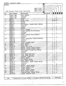Freezer Door Page 2 Diagram and Parts List for 71143-0A  Admiral Refrigerator