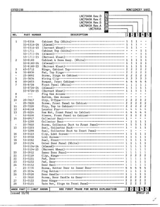 Exterior Page 2 Diagram and Parts List for 7640A REV D Norge Dryer
