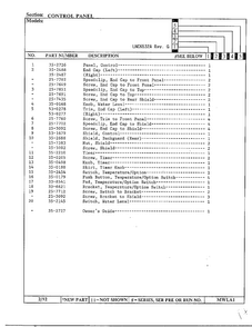 Control Panel Page 2 Diagram and Parts List for 6532A REV G Norge Washer