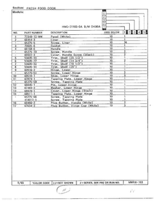 Fresh Food Door Page 2 Diagram and Parts List for 21103-0A  Admiral Refrigerator