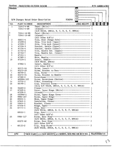 Freezer Outer Door Page 2 Diagram and Parts List for 24712  Maytag Refrigerator