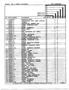 Ice And Water Dispenser Page 2 Diagram and Parts List for 621640  Admiral Refrigerator
