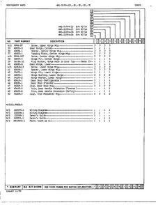 Doors Page 3 Diagram and Parts List for 21954A  Admiral Refrigerator