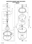 AGITATOR, BASKET AND TUB PARTS Diagram and Parts List for 7MMSL7959TW0  Maytag Washer
