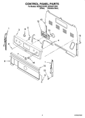 Part Location Diagram of WP3196068 Whirlpool Indicator Light