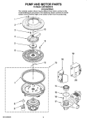 PUMP AND MOTOR PARTS Diagram and Parts List for CDB1500AWD10  Magic Chef Dishwasher