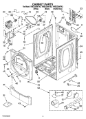 CABINET PARTS Diagram and Parts List for YMEDZ600TK2  Maytag Dryer