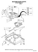 MACHINE BASE PARTS Diagram and Parts List for MTW5640TQ0  Maytag Washer