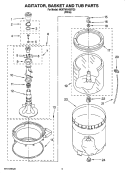 AGITATOR, BASKET AND TUB PARTS Diagram and Parts List for 4KMTW5405TQ0  Maytag Washer