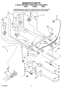 MANIFOLD PARTS Diagram and Parts List for AGR5725RDW14  Amana Range