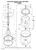 AGITATOR, BASKET AND TUB PARTS Diagram and Parts List for MTW5800TW0  Maytag Washer