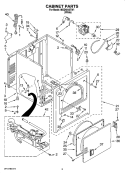 CABINET PARTS Diagram and Parts List for MGD5840TW1  Maytag Dryer