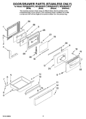 DOOR / DRAWER PARTS (STAINLESS ONLY) Diagram and Parts List for MERH865RAS13  Maytag Range
