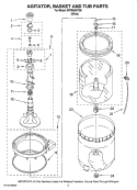AGITATOR, BASKET AND TUB PARTS Diagram and Parts List for MTW5605TQ0  Maytag Washer
