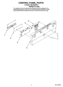 CONTROL PANEL PARTS Diagram and Parts List for JDB1255AWP10  Jenn-Air Dishwasher
