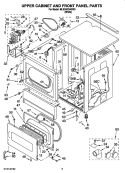 UPPER CABINET AND FRONT PANEL PARTS Diagram and Parts List for MLE24PDAZW0  Maytag Dryer
