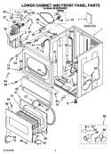 LOWER CABINET AND FRONT PANEL PARTS Diagram and Parts List for MLE24PDAZW0  Maytag Dryer
