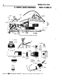 CT CONTROL CENTER COMPONENTS Diagram and Parts List for DG16CT  Maytag Dryer