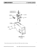 CONTROL CENTER Diagram and Parts List for DE21CT  Maytag Dryer