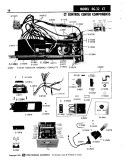 CT CONTROL CENTER COMPONENTS Diagram and Parts List for DG32CT  Maytag Dryer