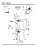 REAR VIEW Diagram and Parts List for DE27CA  Maytag Dryer