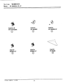 THERMOSTATS Diagram and Parts List for DE26CD  Maytag Dryer