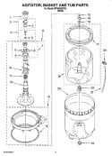 AGITATOR, BASKET AND TUB PARTS Diagram and Parts List for MTW5620TQ2  Maytag Washer