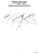 CONTROL PANEL PARTS Diagram and Parts List for JDB1275AWF10  Jenn-Air Dishwasher