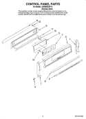 CONTROL PANEL PARTS Diagram and Parts List for JGR8890ADP14  Jenn-Air Range