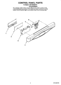 CONTROL PANEL PARTS Diagram and Parts List for CDB1500AWD10  Magic Chef Dishwasher