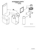 ACCESSORY PARTS Diagram and Parts List for TC607X0  Jenn-Air Trash Compactor