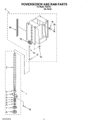 POWERSCREW AND RAM PARTS Diagram and Parts List for TC607X0  Jenn-Air Trash Compactor