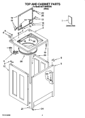 TOP AND CABINET PARTS Diagram and Parts List for MAT15MNBGW0  Maytag Washer