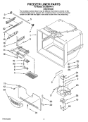 FREEZER LINER PARTS Diagram and Parts List for JFC2089HPR10  Jenn-Air Refrigerator
