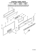 CONTROL PANEL PARTS Diagram and Parts List for AGR5725RDB16  Amana Range