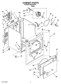 CABINET PARTS Diagram and Parts List for MED5570TQ0  Maytag Dryer