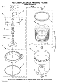 AGITATOR, BASKET AND TUB PARTS Diagram and Parts List for HTW4300TQ0  Magic Chef Washer