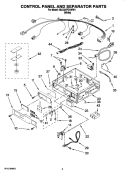 CONTROL PANEL AND SEPARATOR PARTS Diagram and Parts List for MLG24PDAWW1  Maytag Dryer