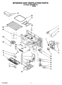 INTERIOR AND VENTILATION PARTS Diagram and Parts List for JMV8208BCW15  Jenn-Air Microwave