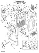 CABINET PARTS Diagram and Parts List for YMED9800TK0  Maytag Dryer