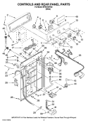 Part Location Diagram of W10089701 Whirlpool Panel, Control (Includes Item