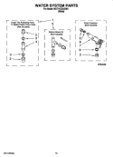 WATER SYSTEM PARTS Diagram and Parts List for MAT14CSAGW0  Maytag Washer
