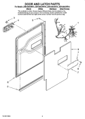 DOOR AND LATCH PARTS Diagram and Parts List for JDB1255AWB10  Jenn-Air Dishwasher